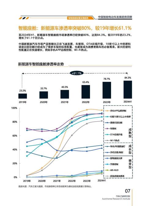 成都武侯区风海信企业管理咨询起亚对未来市场的预测，名爵汽车品牌文化的传播